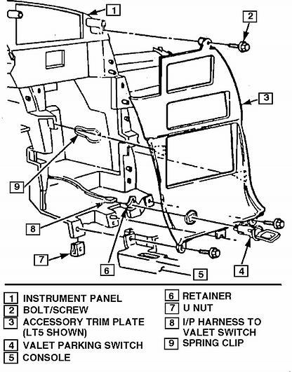 3 of 6 10/31/2017, 1:57 PM Fig. 21 Removing Accessory Trim Plate 1. Disable airbag system as described under MAINTENANCE PROCEDURES/AIRBAG SYSTEM DISARMING. 2. On models equipped with automatic transmission, remove shifter button, snap ring and shift knob, Fig.