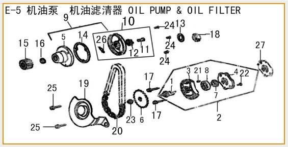 ML150-9J Engine Parts 162FMJ-M 1625-1 Oil Pump Shaft 1625-2 Oil Pump Assy 1625-3 Oil Pump Body 1625-4 Oil Pump Cover 1625-5 Oil Filter Rotator Comp.