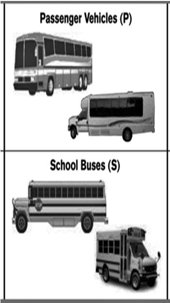 Only drivers actually transporting preprimary, primary, or secondary school students from home to school, from school to home, or to and from school sponsored events in a school bus are required to