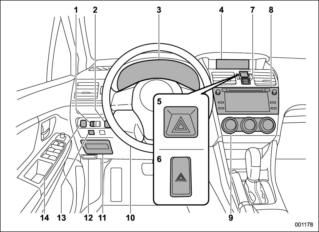 14 & Instrument panel 1) Illumination brightness control (page 3-93) 2) Vehicle Dynamics Control OFF switch (page 7-36) 3) Combination meter (page 3-9) 4) Information display (page 3-32)/Multi