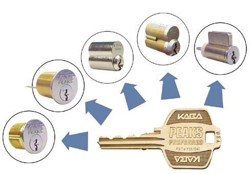 What is peaks preferred? aba Peaks Cylinders Peaks is the most adaptable patented key control system available - Designed to retrofit virtually every manufacturers grade 1 and grade 2 door hardware.