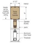 Overhead Concealed Operator Swing Operator Features Series 4000 and Series 7000 Operators Adjustable opening and closing speeds Adjustable time delay closing (2 30 seconds) Push-N-Go activation for