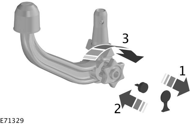 Towing Unlocking the tow ball arm mechanism Inserting the tow ball arm 1. Remove the protecting cap (1). Insert the key and turn it clockwise to unlock (2). 2. Hold the tow ball arm.