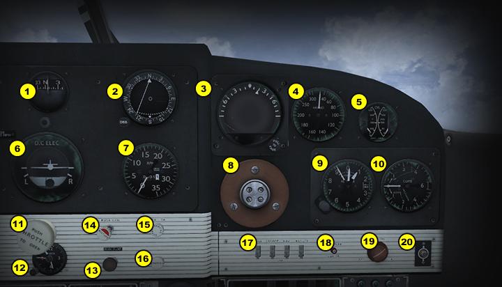 Co-pilots side cockpit guide Co-pilots yoke hidden for the purpose of this guide. 1. Compass ( 1 of 2 ) 2. ILS gauge 3. AHI 4. Airspeed 5. Oil temperature and oil pressure gauge 6.