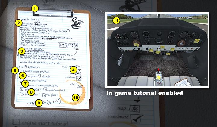 Options and tutorial. 1. Clicking this area shows and stows the clipboard in game options. 2. A mini startup tutorial. Reading this will get your aeroplane started.