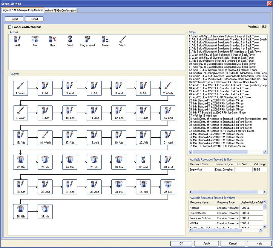 Figure 2. Easy Sample Prep (ESP) software method used to prepare calibration standards for method EN14105.
