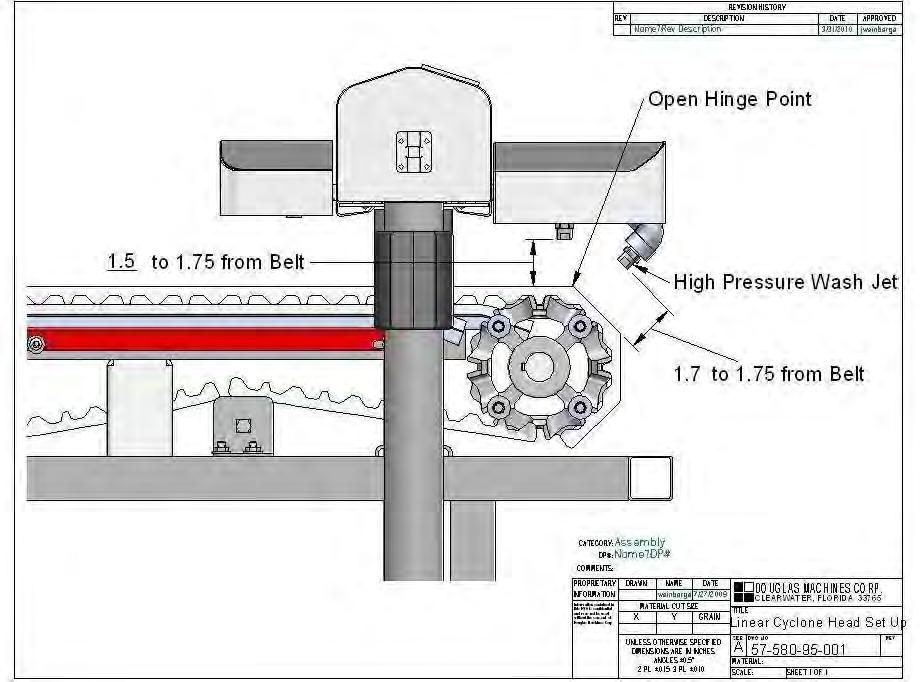 SET-UP & OPERATION (Linear Head) Note: Head should be removed during production to