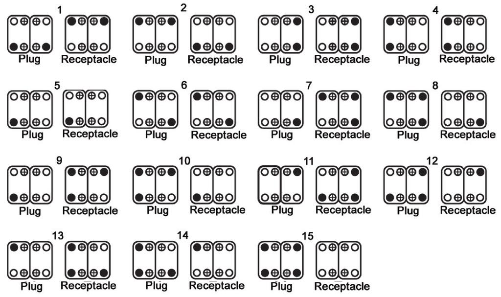 Guide Pin Guide Socket Fixing Screw EPIC Series
