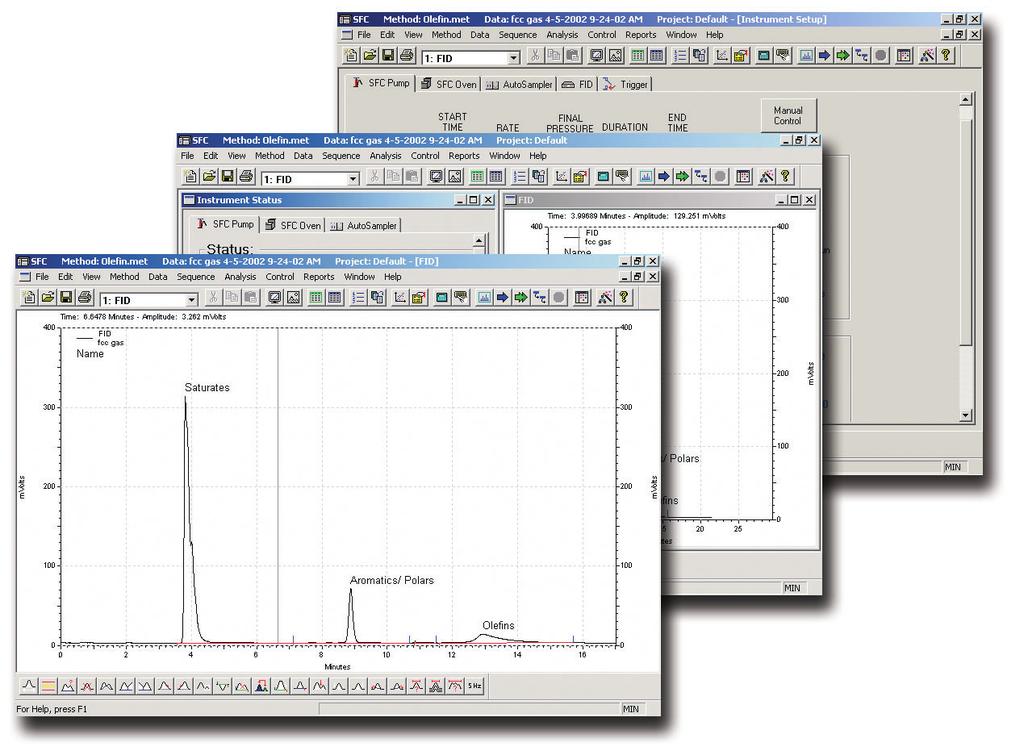 AN EASY-TO-USE SOFTWARE PACKAGE THAT TAKES CONTROL OF YOUR ANALYSIS Series 4000 system offers an operating software package which provides a smooth, seamless operation between pump, oven, autosampler