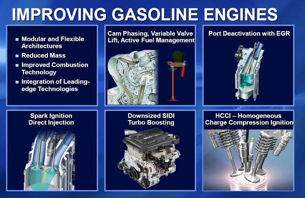 GM gasoline engine improvement plans Source: Advanced