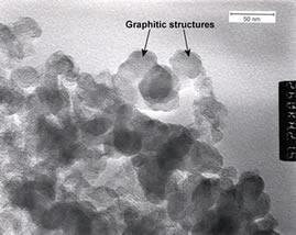 nucleation sites for hydrocarbon condensation in the exhaust stream Smaller diameter