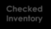 Checked Inventory 17% of Hispanics