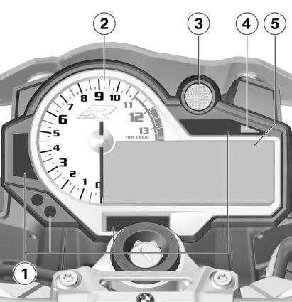 z Overviews Instrument cluster 1 Indicator and warning lamps ( 22) 2 Tachometer 3 Shiftpoint lamp ( 96) 4 Ambient light sensor (for