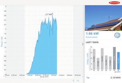 The system owners like to view the yield of their photovoltaic system on a tablet - the Fronius Solar.web App provides a quick and easy overview of the situation.