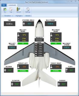 Demo 1: Multi-body model of a Business Jet VL Motion Flight