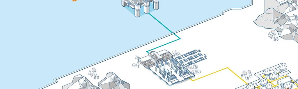 converter station 100 300 MW: ± 80 kv HVDC Light (VSC) 300 500 MW: ± 150 kv