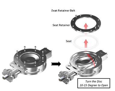 APOLLO INTERNATIONAL HIGH PERFORMANCE BFV IOM - Page 9 of 20 ASSEMBLY/DISASSEMBLY INSTRUCTIONS MAINTENANCE AND REPAIR APOLLO International High Performance Butterfly valves are designed for extended