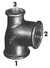 Malleable Iron Pipe Fittings 3 (2) 1 (1) 2 (3) Fig.