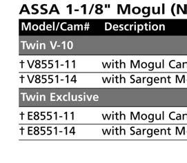 ASSA Mogul Cylinders High Security Mogul Cylinders Ordering Information Security Model No.