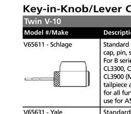 Key-in-Knob/Lever Cylinders Key-in-Knob/Lever Cylinders Ordering Information Security Model No.