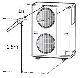 6. Sound Pressure Level 6-2. RD110/140/160PHXEA Unit : db(a) Model Cooling Heating RD110PHXEA 50 49 RD140PHXEA 52 51 RD160PHXEA 54 53 4-6.