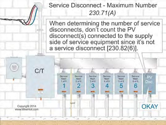 71(A), don t count the PV disconnect(s) connected on the supply side of service equipment, since it s not a service disconnect as defined in