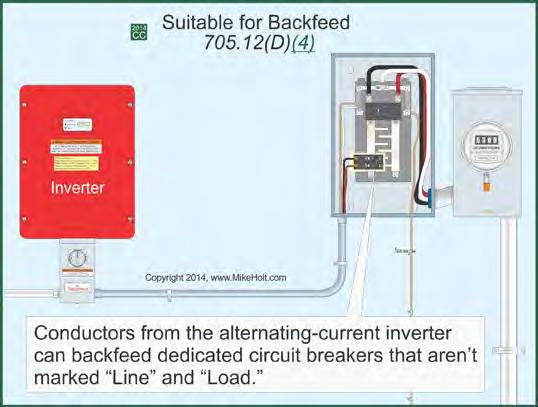 Panelboards containing ac inverter circuit breakers must be field marked to indicate the presence of multiple ac power sources.