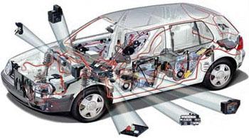 Automotive Engineering System Specification -