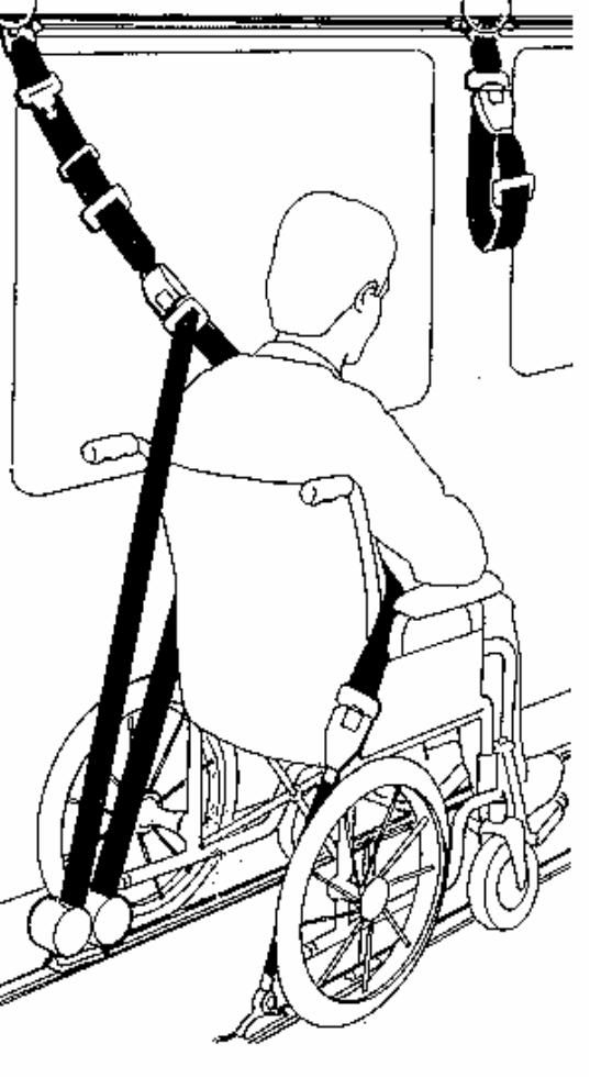 Accident statistics show that the most hazardous aspect of the transportation of wheelchair and their occupants is that of transfer in and out of the vehicle.