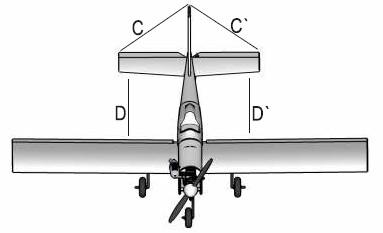 Section 7: Check Assembly Adjust the airplane to be as close as possible the description in the pictures below.