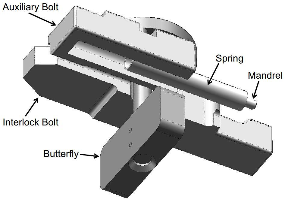This causes the Interlock Bolt of the Connecting Interlock to move forward and push the Auxiliary Bolt of the Crane Interlock, and to rotate that Interlock Shaft.