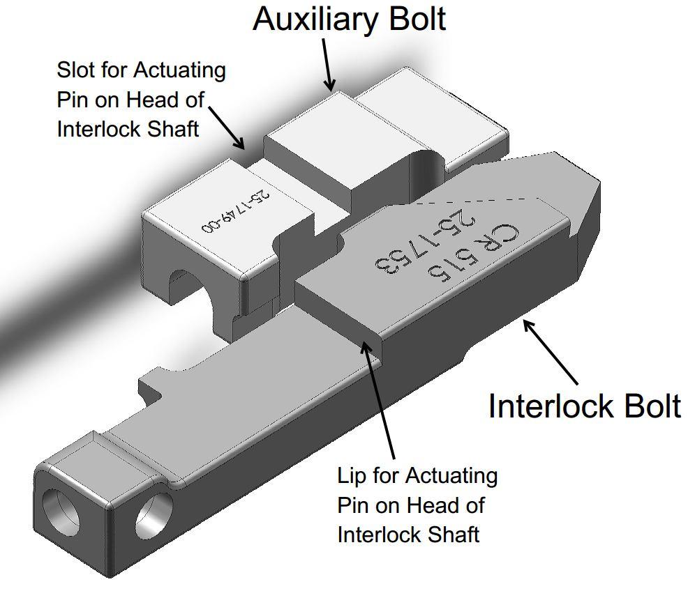 Views of Interlock Bolts, Auxiliary Bolts, and Interlock Shafts Figure 22: Interlock Bolt