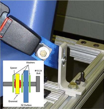When you set up a test fixture for the first time, a modification to the inboard female buckle is required. For more information, see Appendix B.