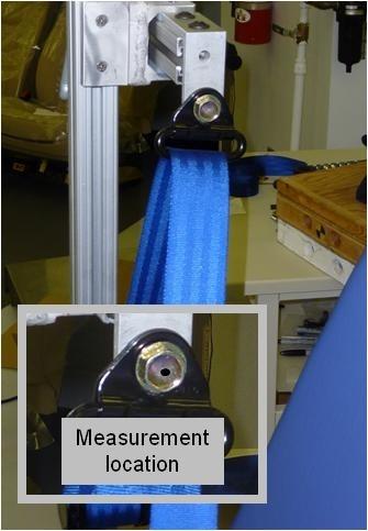 The D-ring assembly is mounted so that the attached mounting bolt (included in assembly) is attached to a vertically oriented surface in the X-Z plane, with the measured coordinates referring to the