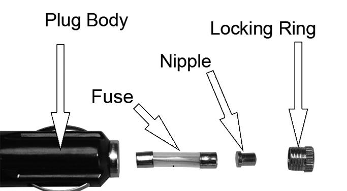 Unscrew the locking ring, making sure that you don't lose the nipple 2. Replace the 15A glass fuse and reassemble the plug.