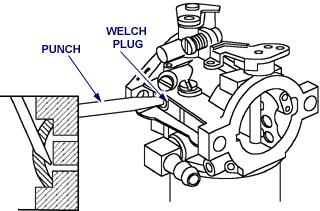 Page 3 of 4 Disassemble 5. With a modified 5/16 inch (4 mm) pin punch, remove welch plug from carburetor body, Fig. 43. Fig. 28 - Remove Welch Plug Remove Fuel Inlet Seat 1.