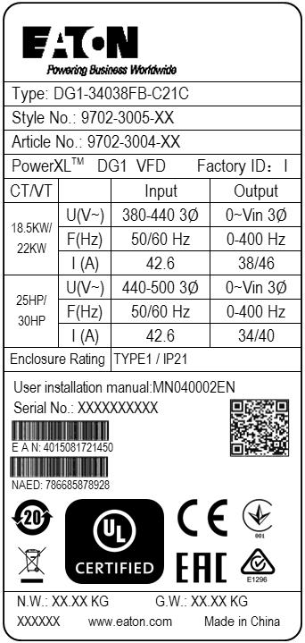 Carton label DG1 Contains EAN Code Contains NAED Code Contains SN, PN,