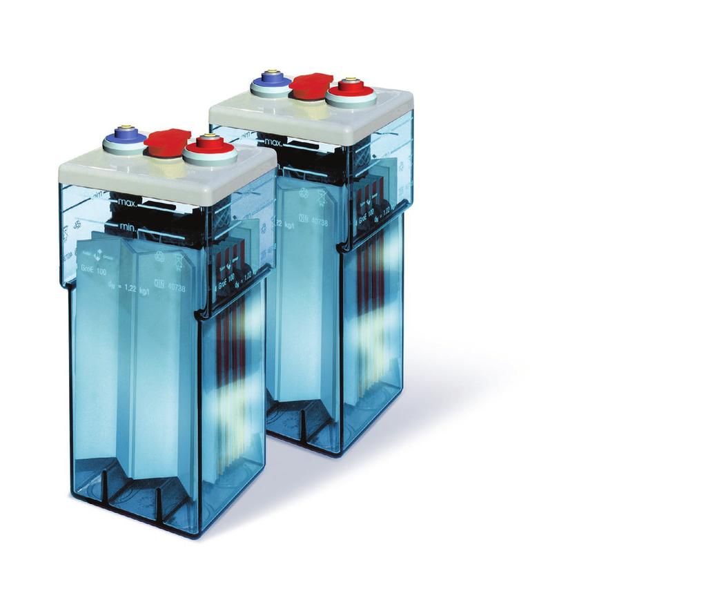 Industrial Batteries»The