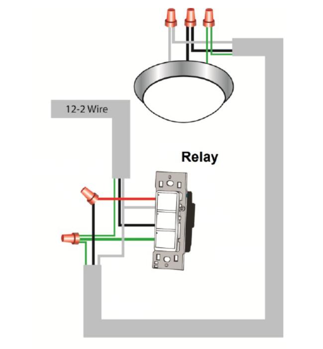 Warnings! If a direct short is created between the RED wire and GROUND or NEUTRAL, the Dimmer Switch will be damaged and unusable.