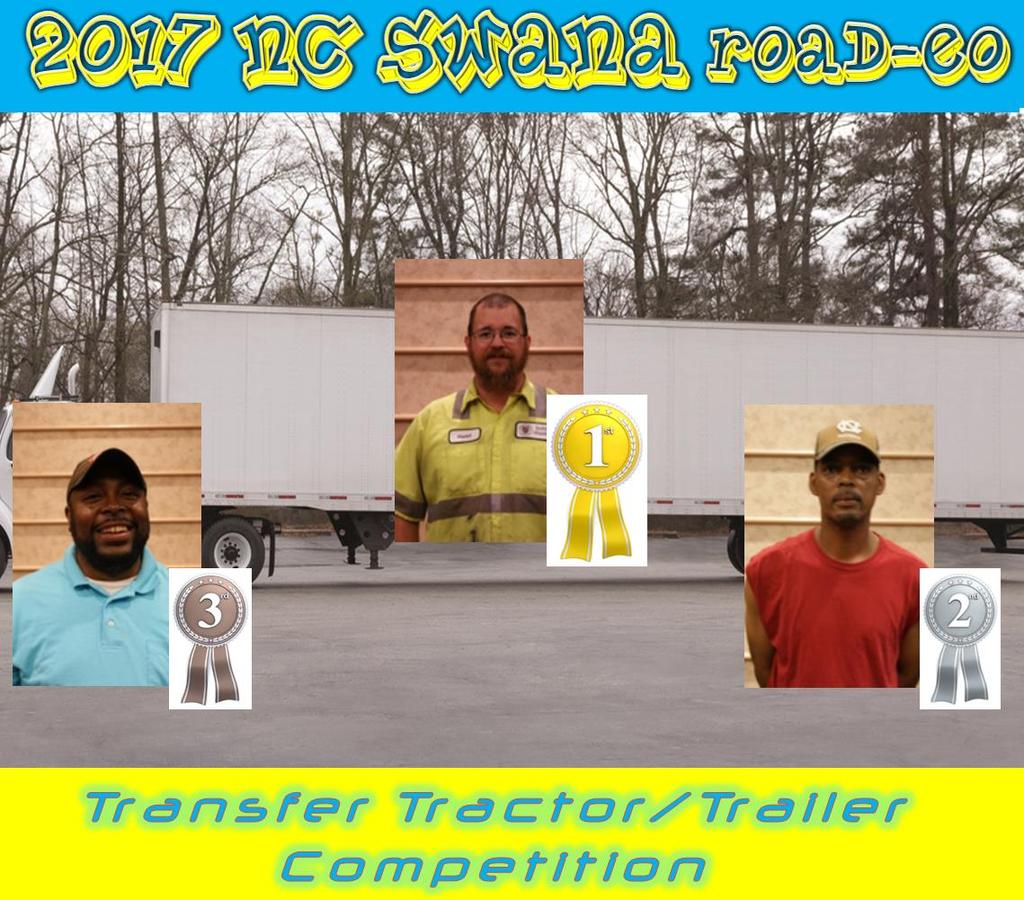 Tractor Trailer 1121 Hunt Daniel Orange County 46 46 50 50 0 20 25 0 50 10:33 287 1120 Gough Gene Waste Industries 49 49 50 50 0 15 45