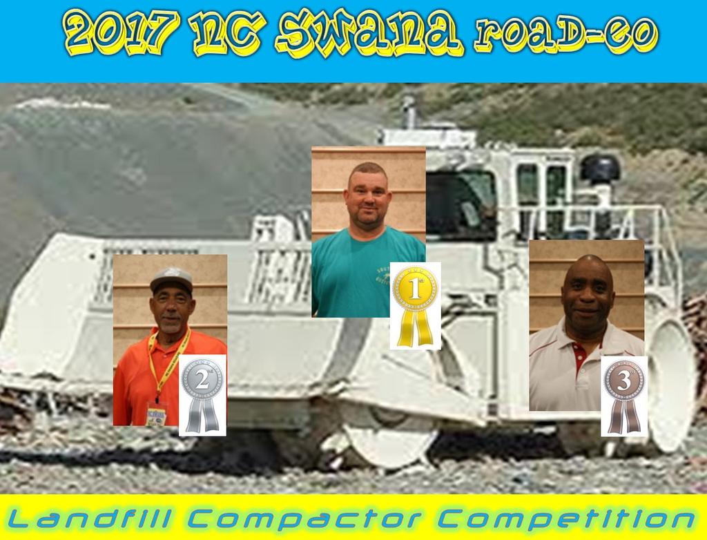 COMPACTOR TOTAL SCORECARD Contestant Walk Around Skills Test Placed Name of Contestant Employer Number Inspection Total Course Total Total Time Total Score 1031 1 Timothy Kersey Waste Industries 50