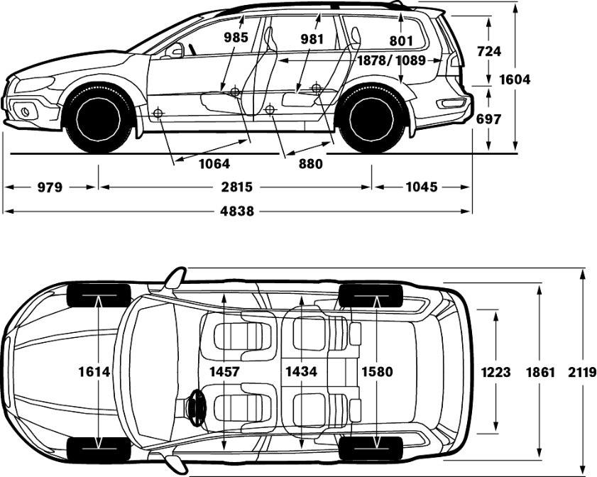 Volvo XC70 technical specifications. In fine detail. The nuts and bolts of your Volvo XC70.