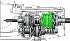 Gearbox mechanics The function of 3-cone synchronisation The synchronisation of speed between locking collar and selector gear is done by 3-cone synchronisation during gear selection of the first or