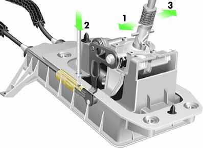 Service Releasing gate selector cable Selector housing Sleeve Gate selector cable lock S299_140 To release the gate selector cable, the gearstick must first be moved to the left (1) in the gate for