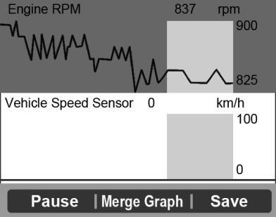 Figure 5.12 If the Merge Graph on the bottom appears when a PID is selected to view, merged graph information is available. (Figure 5.