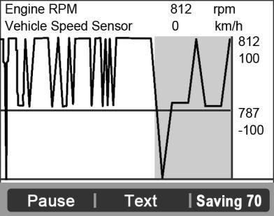 If you record live data under graph mode, following screen shows: Figure 5.17 NOTE: The scan tool can only playback text data even though the data is saved in graphic mode.