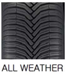 TYRE TYPOLOGIES 3 different typologies of tyres should be treated differently within the wet grip test procedure Normal M+S not