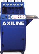 TDAC (Transmission Data Acquisition & Control) System. AXILINE Unit Testers Simple. Compact. Portable.