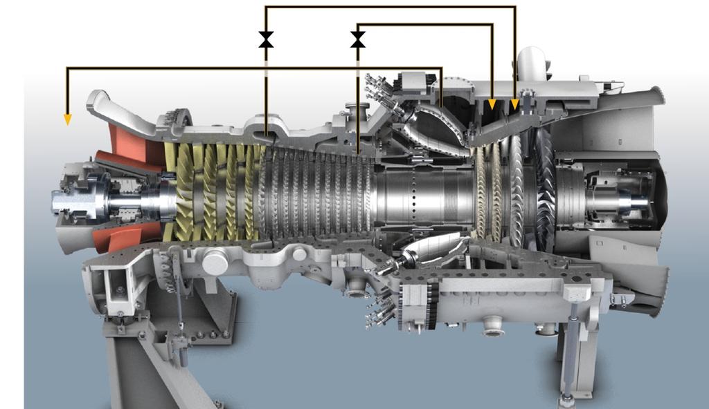Siemens Gas Turbine Modernization SGT5-4000F CO Reduction Upgrade Secondary Air Control up to 10% pts.