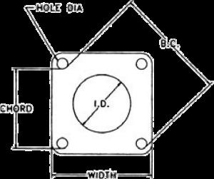 FORM-FLEX DISC IDENTIFICATION CHART All dimensions are rounded to the nearest fractional size for identification purposes. No tolerances are specified or implied.